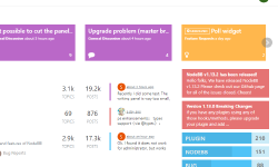 Featured image of post 使用LNMP在CentOS7部署nodebb论坛系统！