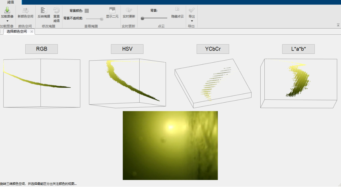 图像色彩空间选取